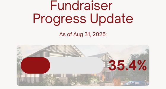 Community Facilities Building Fundraising Progress 活動中心建設募款進度