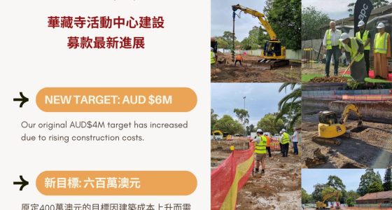 Community Facilities Building Fundraising Progress 活動中心建設募款進度